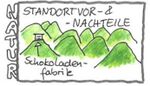 Waren herstellen und verkaufen NATUR Standortvor- & -nachteile .PNG.jpg