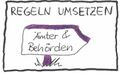 Das Miteinander regeln Regeln umsetzen .PNG.jpg