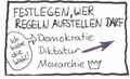 Das Miteinander regeln Festlegen, wer Regeln aufstellen darf .PNG.jpg