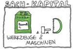 Waren herstellen und verkaufen KAPITAL Sach-Kapital .PNG.jpg